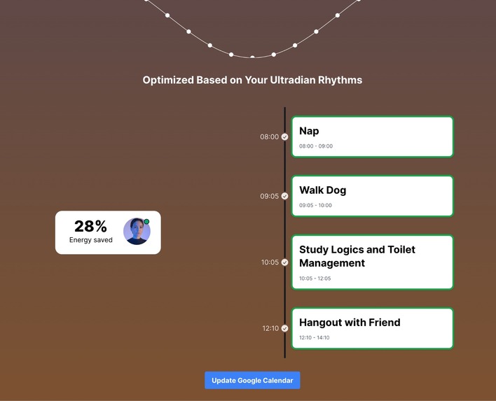 Ultra Scheduler – screenshot 3