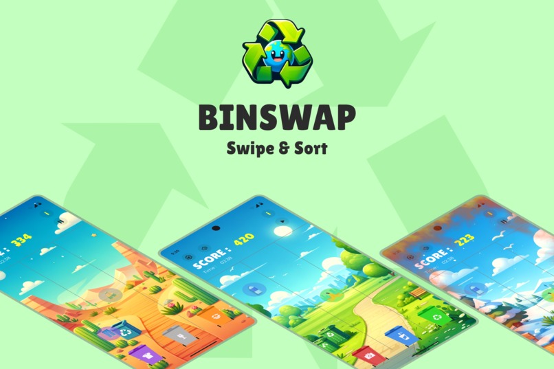 BinSwap - Swipe & Sort – screenshot 1