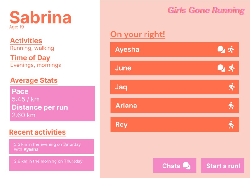 Girls Gone Running – screenshot 1