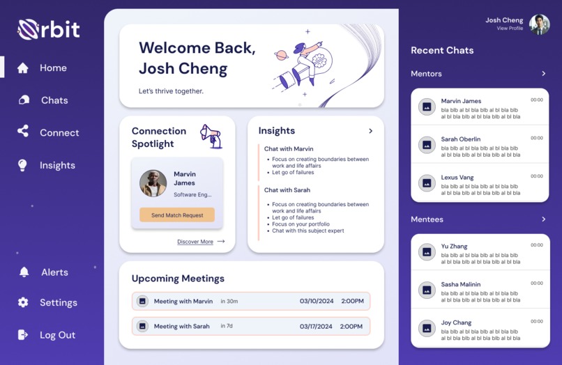 Orbit – screenshot 2