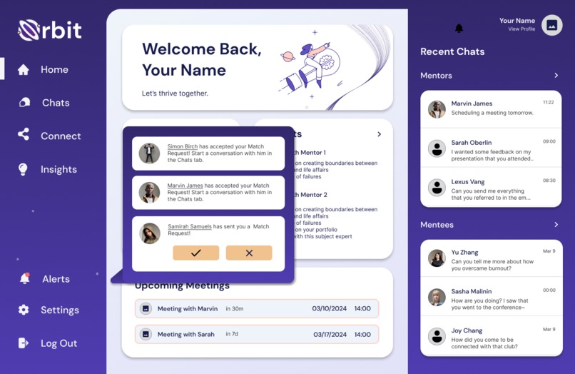Orbit – screenshot 7