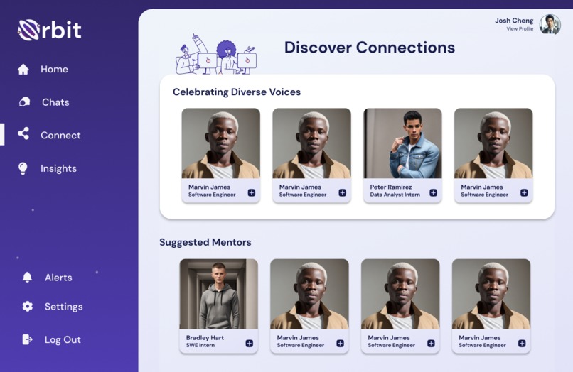 Orbit – screenshot 4