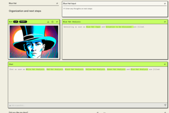 Six Thinking Hats Decision Analyzer