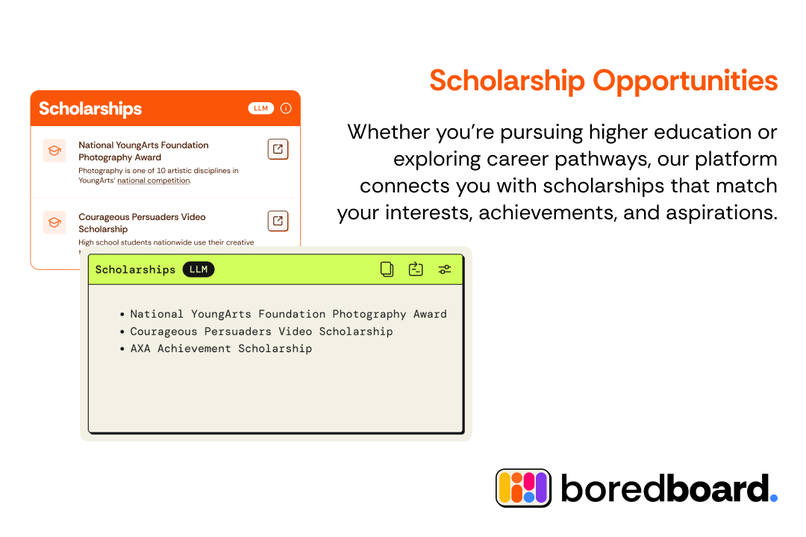boredboard – screenshot 2
