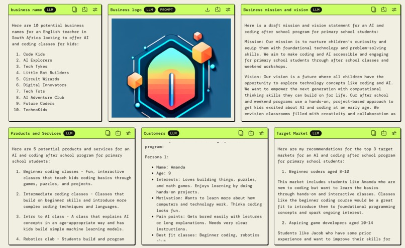 Startify – screenshot 2
