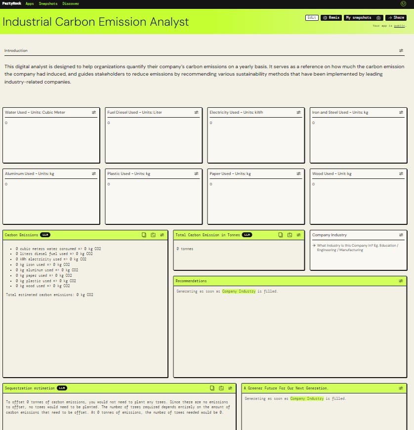 Industrial Carbon Emission Analyst Devpost