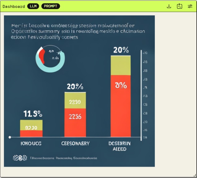 Carbon Emission Reduction Strategist – screenshot 3