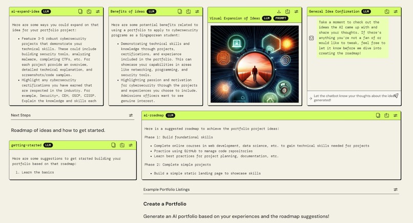 Portfolio Inspiration – screenshot 1