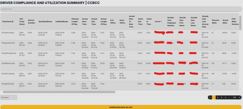 AutoPilot by DataMorphico – screenshot 1