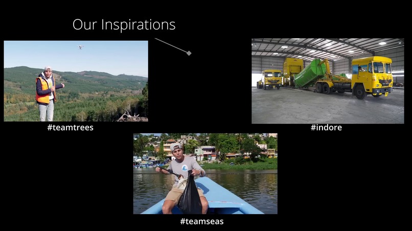 #TEAMGLOBE – screenshot 2