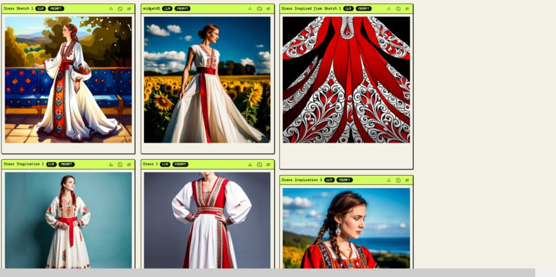 BestDressed AI – screenshot 2