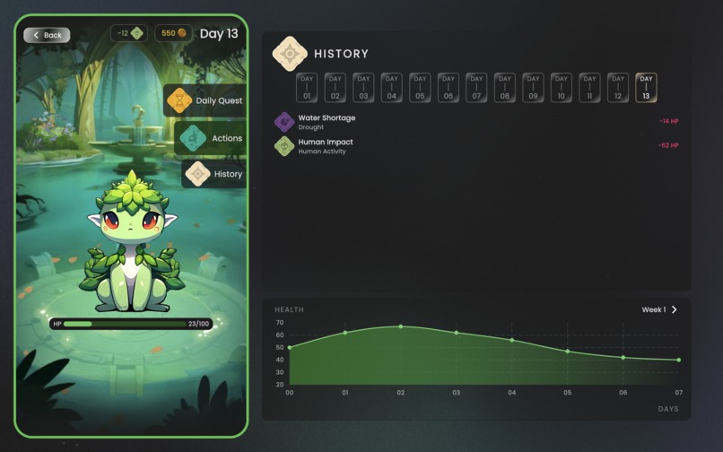 ABLE Game – screenshot 6
