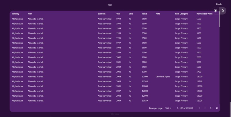 GrowthSeer – screenshot 6