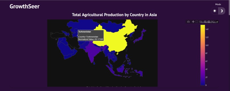 GrowthSeer – screenshot 1