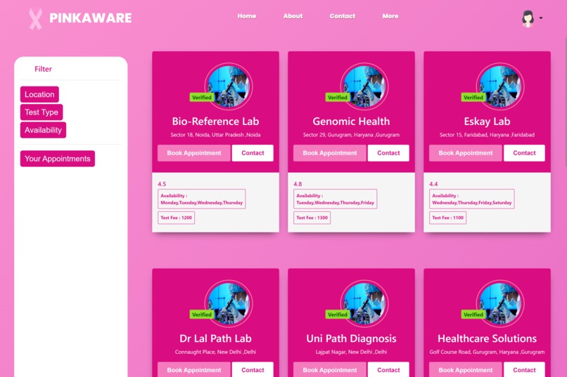 Pinkaware – screenshot 13
