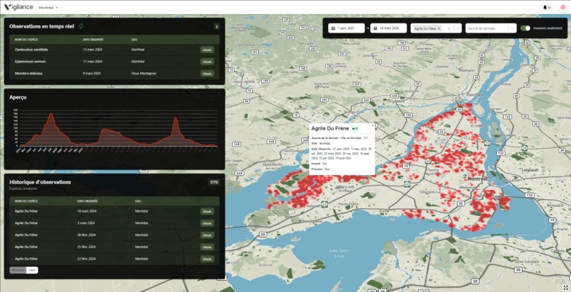Vigilance – screenshot 1
