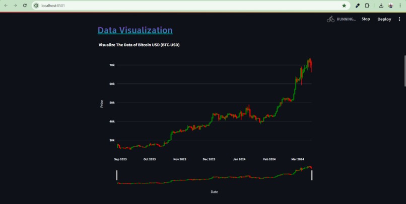 Crypnosys – screenshot 2