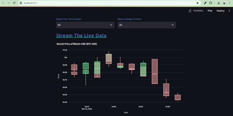 Crypnosys – screenshot 5