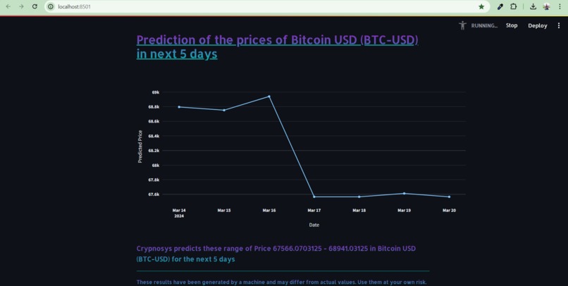 Crypnosys – screenshot 6