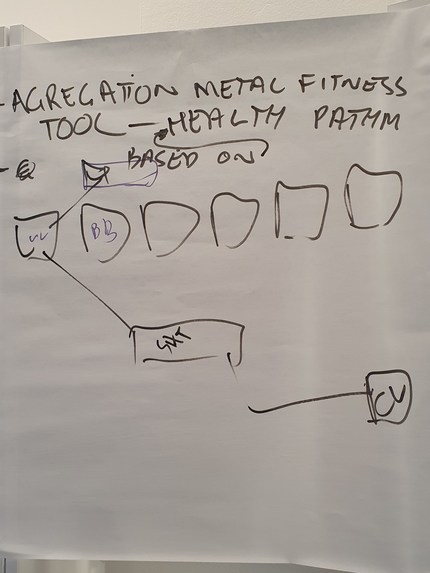 MFit Gainz Community Connections 2 Mfit for Gainz! – screenshot 1