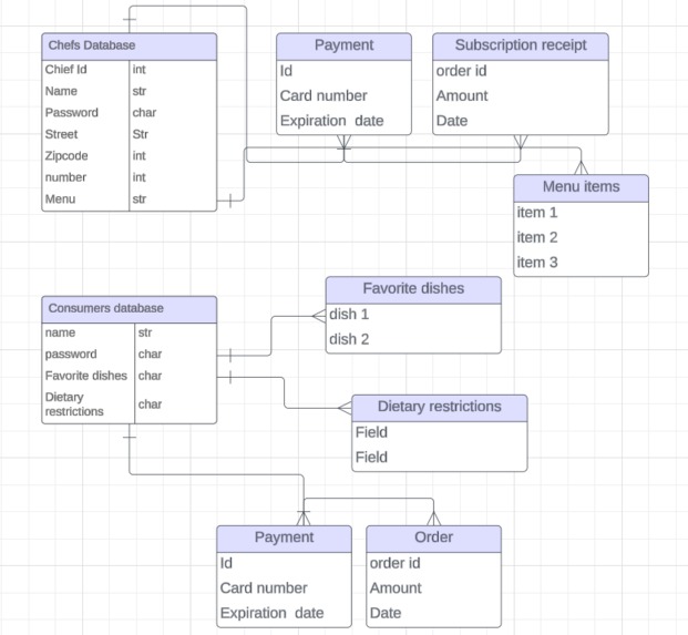 Blessence – screenshot 1