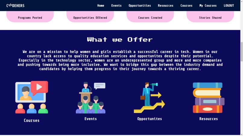 CodeHERS - Empowering women in tech – screenshot 6