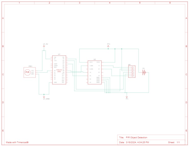 WATCycle – screenshot 1