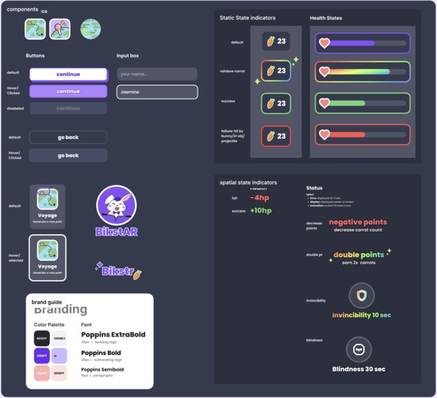 BikstAR – screenshot 3