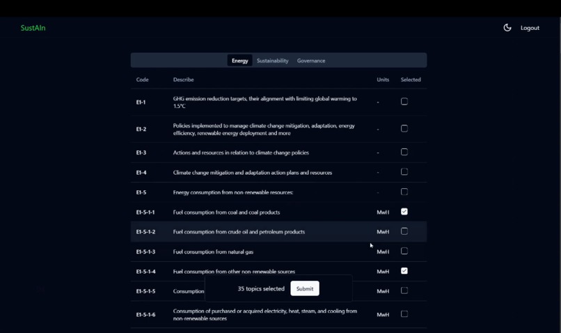 #7 SustAIn – screenshot 2