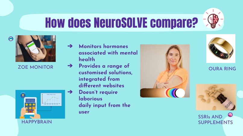 NeuroSOLVE  – screenshot 2