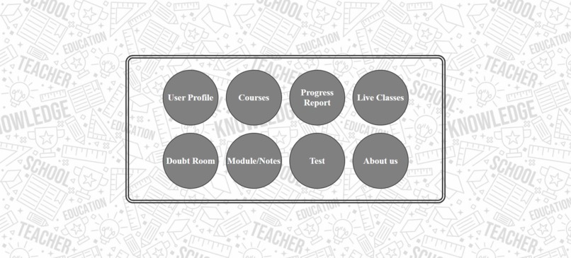 EquiLearn – screenshot 10