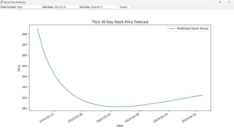 StockWise – screenshot 1