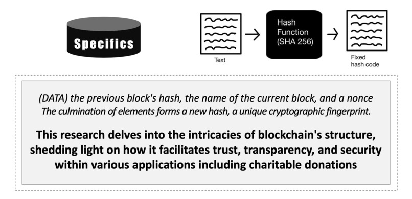 Blockchain Revolution – screenshot 4