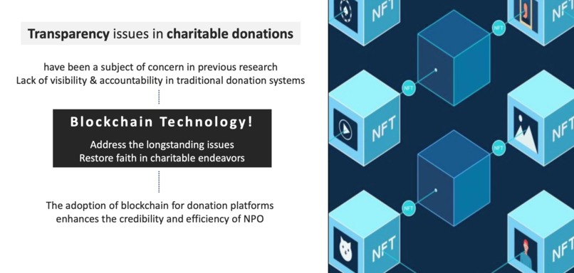 Blockchain Revolution – screenshot 2