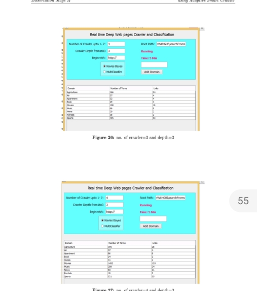 Improving Accuracy for Locating DeepWeb Interfaces using ASC – screenshot 4