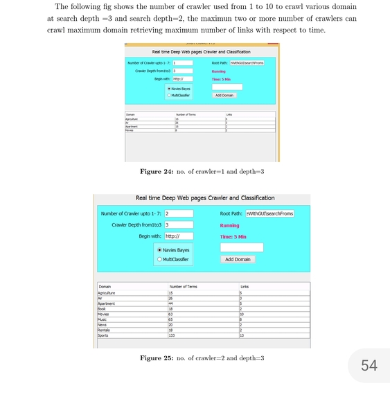 Improving Accuracy for Locating DeepWeb Interfaces using ASC – screenshot 3