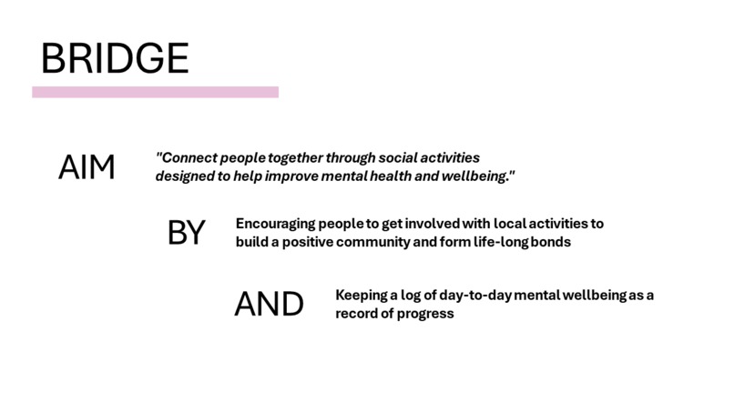 Bridge – screenshot 6