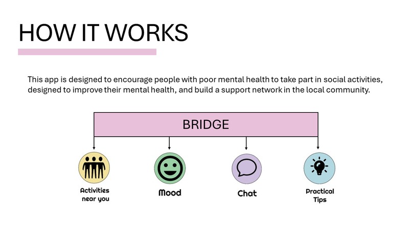 Bridge – screenshot 7