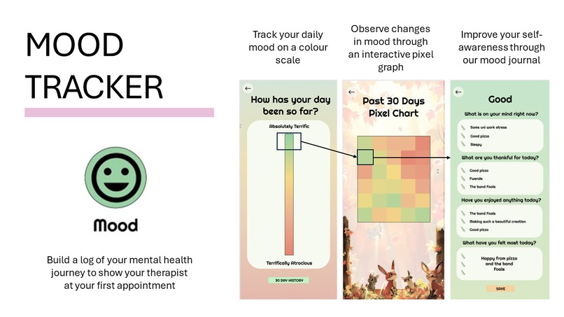 Bridge – screenshot 9