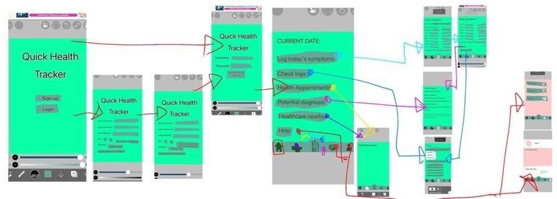 ASCLEPS – screenshot 3