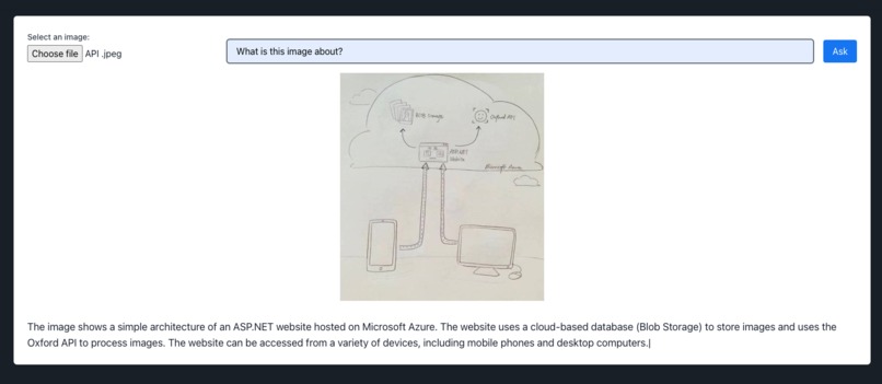 eduAId – screenshot 5