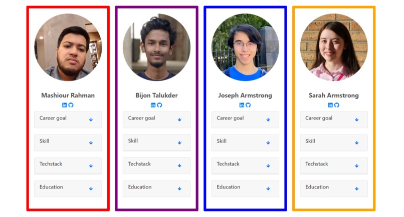 My Food Recommender – screenshot 3