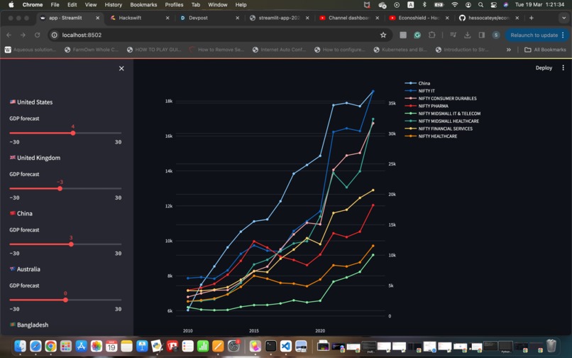 Econo Shield – screenshot 2