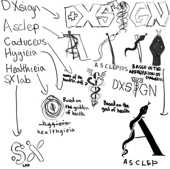 ASCLEPS – screenshot 2