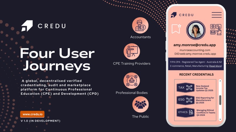 CREDU – screenshot 11
