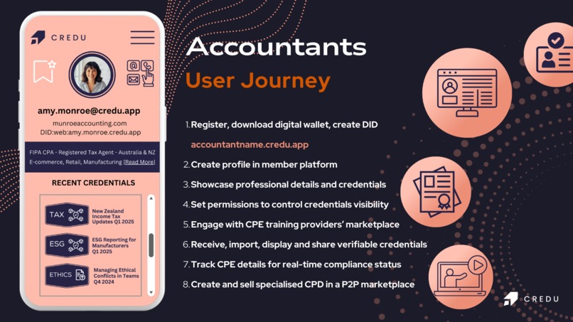 CREDU – screenshot 13