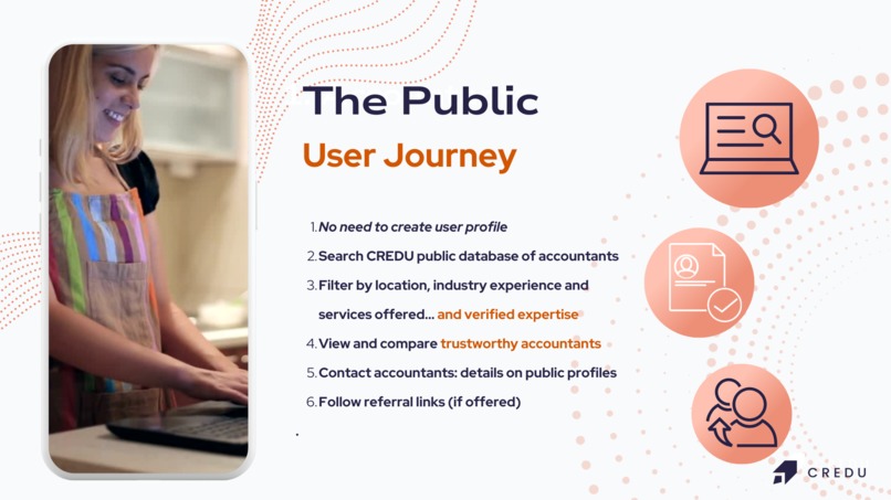 CREDU – screenshot 19