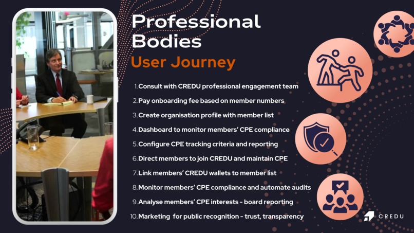 CREDU – screenshot 17