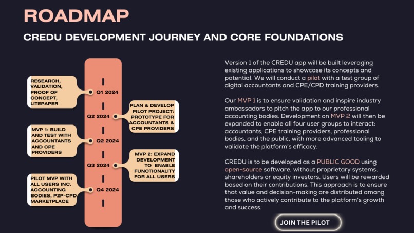 CREDU – screenshot 6