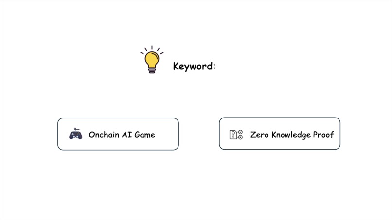zkLife-Game of Life zkgraph Version – screenshot 3